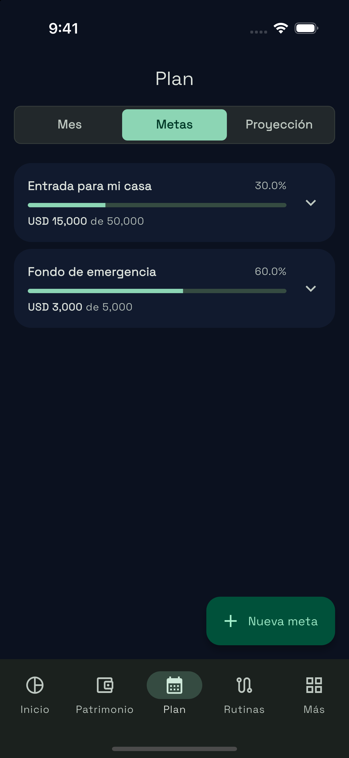 Metas financieras compactas con sus detalles cerrados
