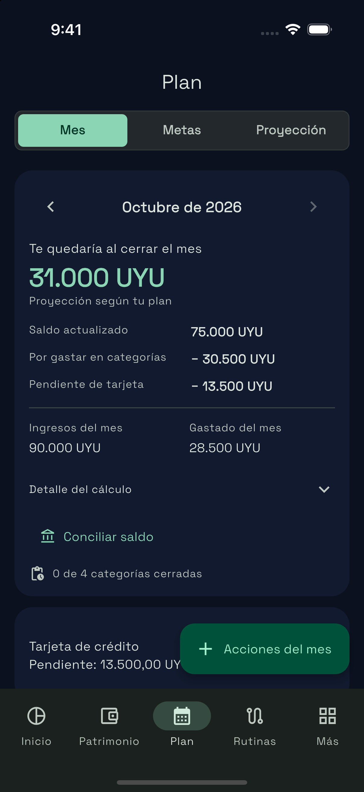 Resumen mensual con la proyección de cierre y el presupuesto pendiente
