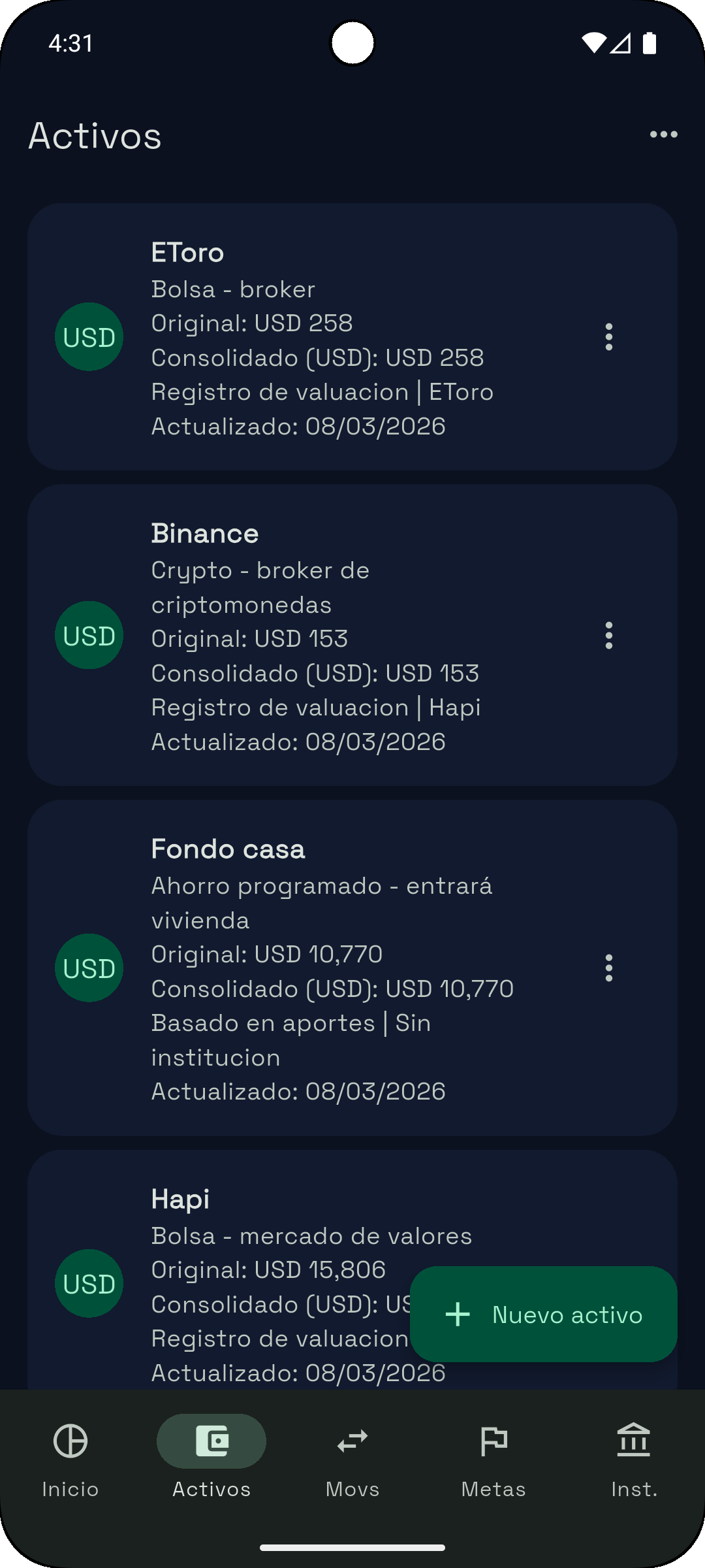 Pantalla Activos de Patrimonio Uy